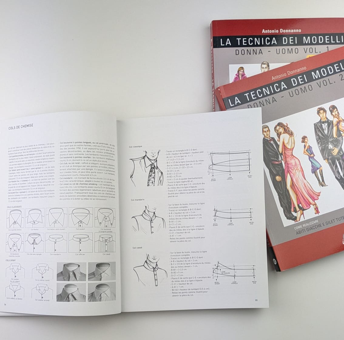 Personalizzazione modelli